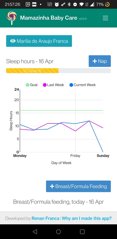tracking slept hours 12
