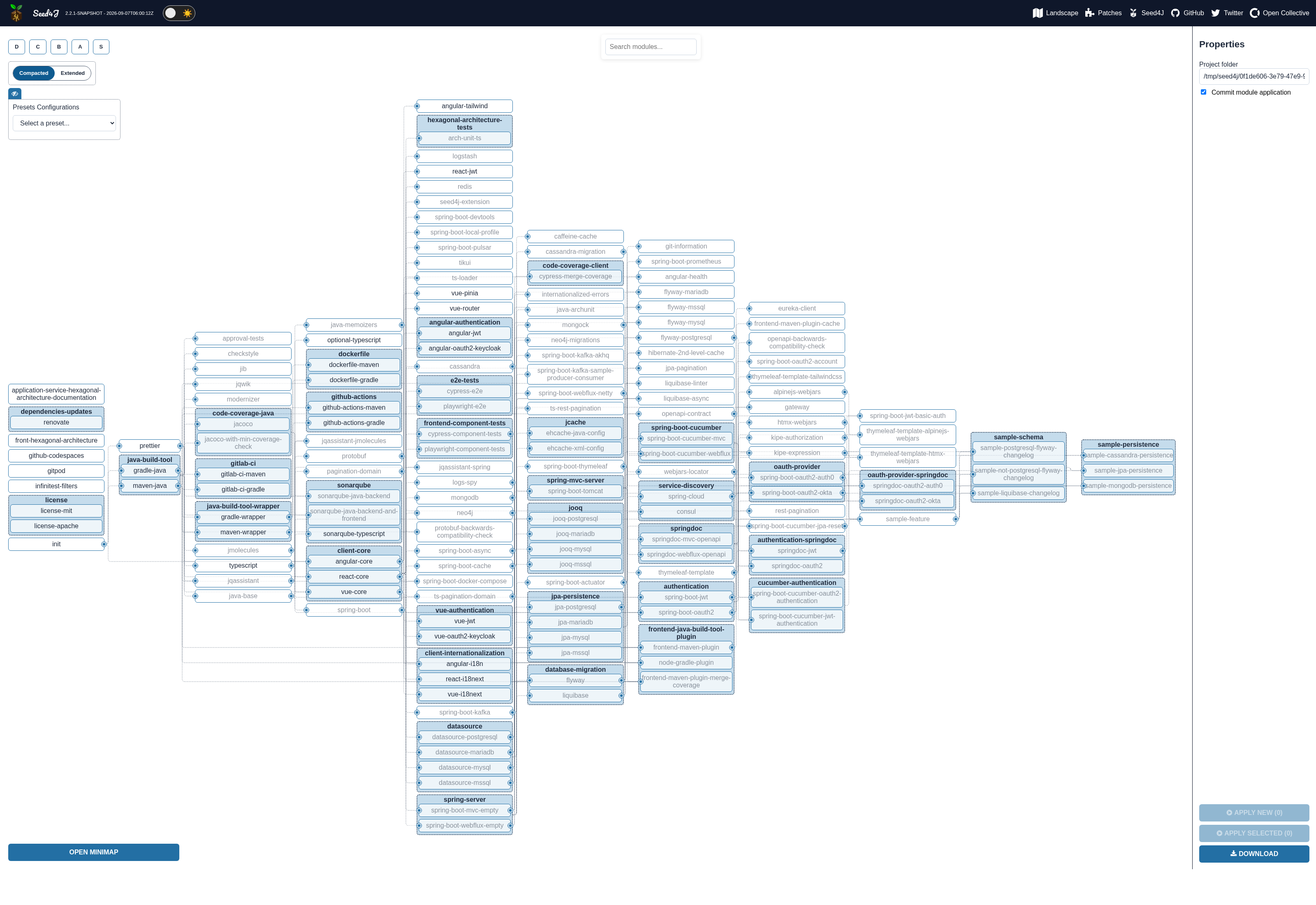 The Seed4J landscape showing modules and their relationships