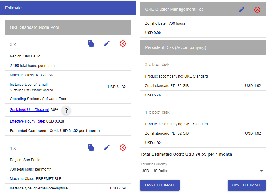 Pricing simulation